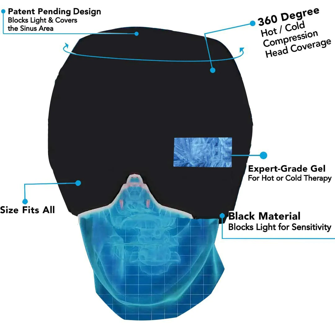 Ice Compress Headache Relief Eye Mask Hat
