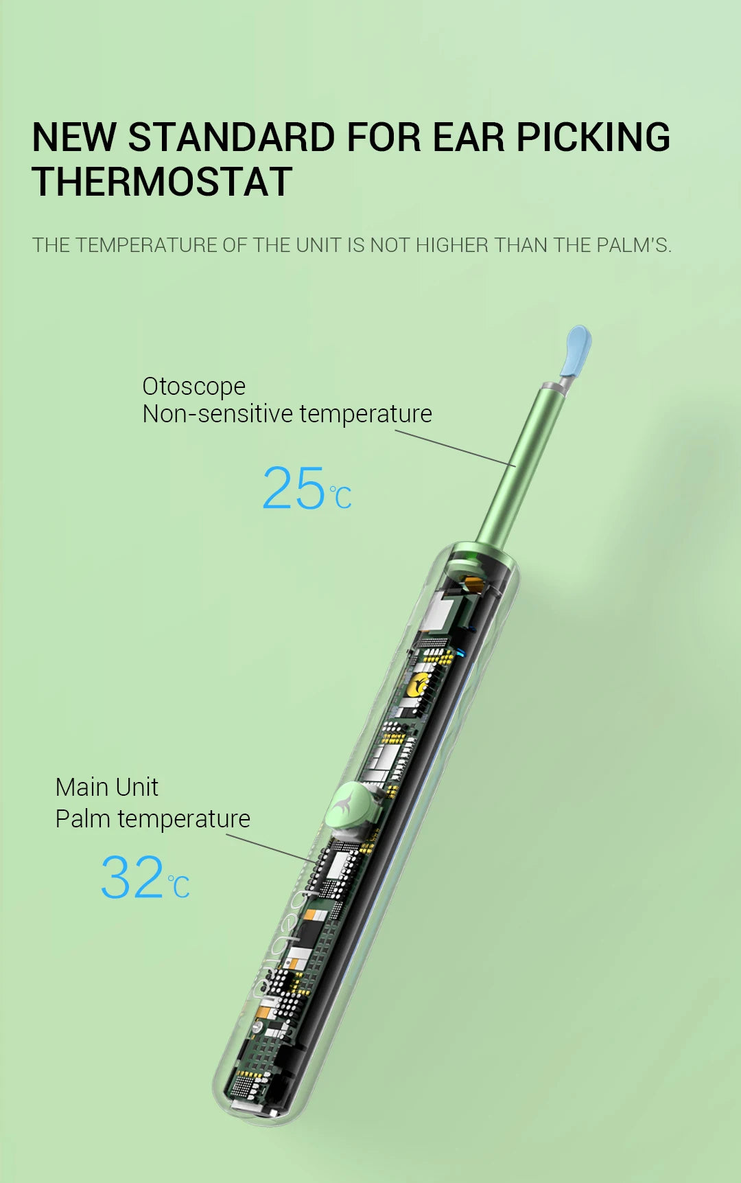 Bebird X3 R3 R1 Ear Cleaner Minifit Wax Removal Tool Digital 300W Precision Camera Waterproof Endoscope Otoscope Health Care