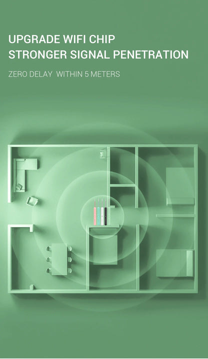 Bebird X3 R3 R1 Ear Cleaner Minifit Wax Removal Tool Digital 300W Precision Camera Waterproof Endoscope Otoscope Health Care