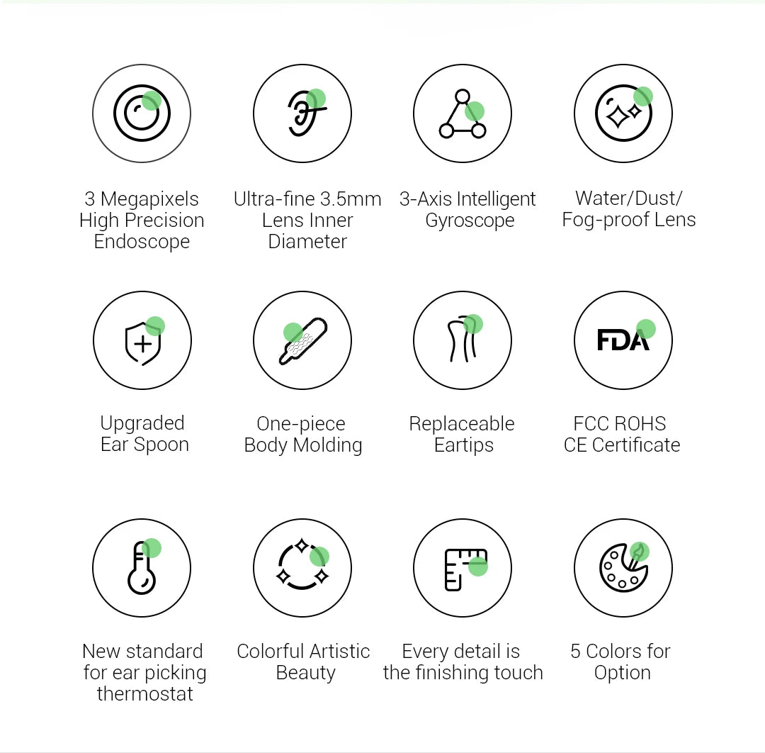 Bebird X3 R3 R1 Ear Cleaner Minifit Wax Removal Tool Digital 300W Precision Camera Waterproof Endoscope Otoscope Health Care