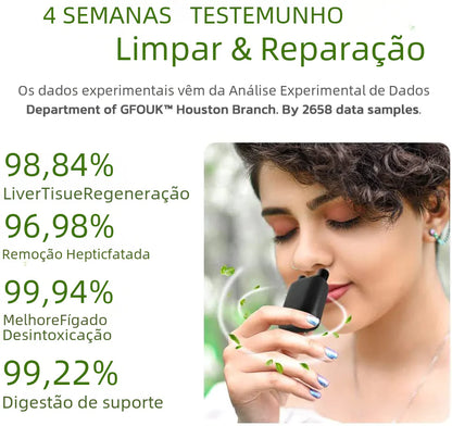 Dual Hole Refreshing Nasal Inhaler for Alertness