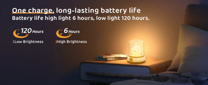 LED Flameless Candle Night Light Room Decoration Lights USB Table Lamp Dimmable Bedside Lamps Camping Light Halloween Xmas Gifts