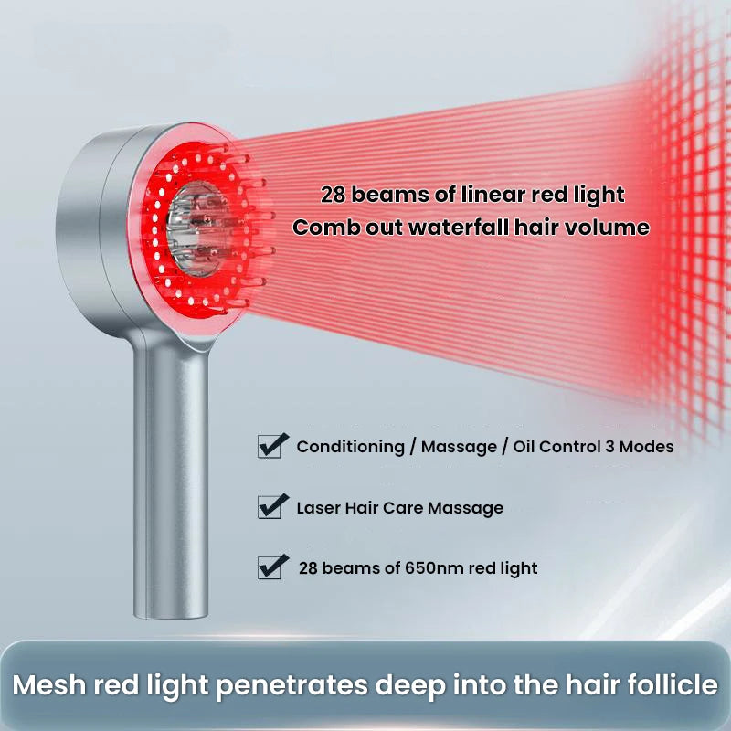 Hair Growth Comb Scalp Care Massage Comb Red Blue Light Laser Medicine Health Essence Introduced Into Hair Growth Instrument