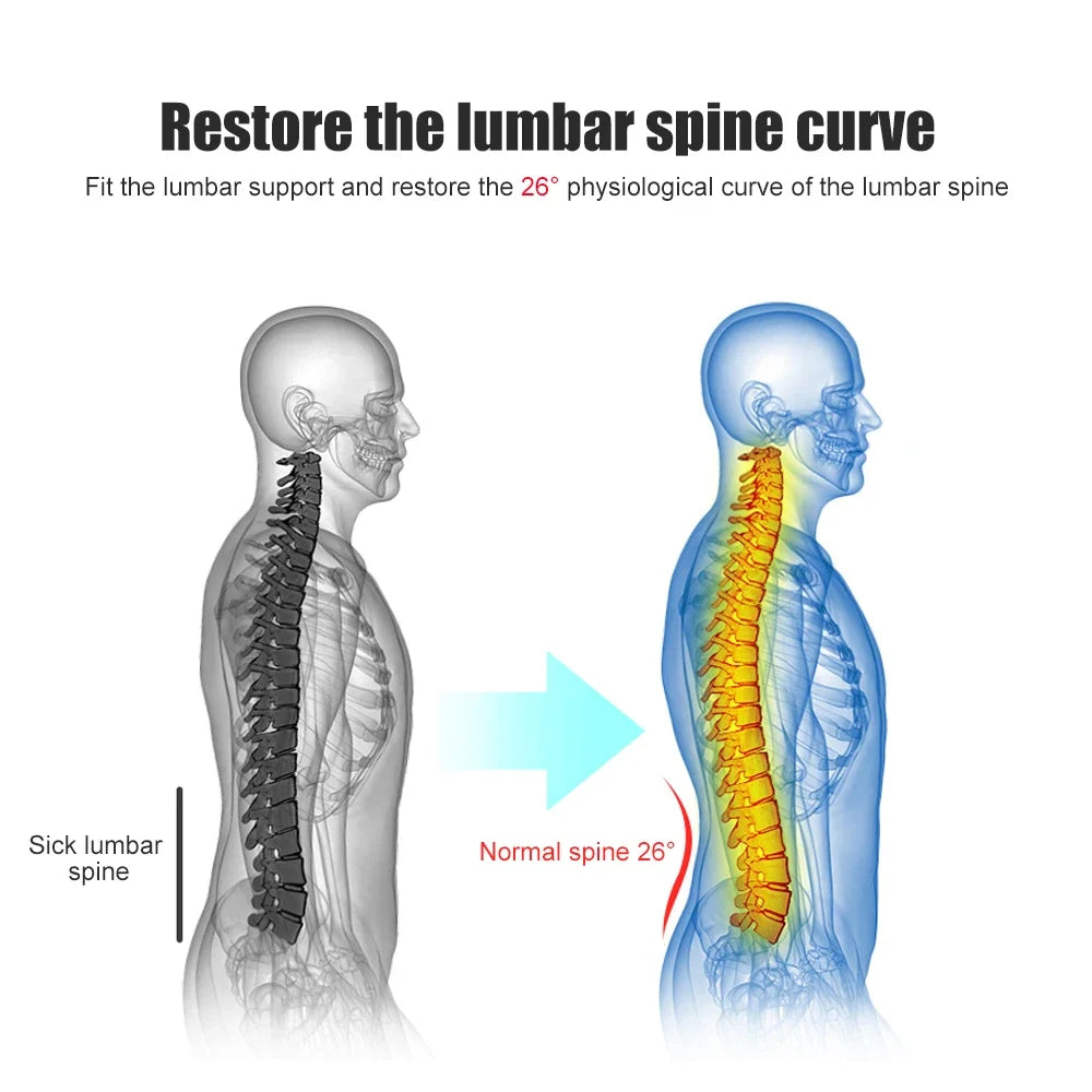 Thermal Magnetic Kidney Belt, Tourmaline Self-Heating Waist Brace - Pain Relief for Sciatica & Lower Back, Improve Kidney Health