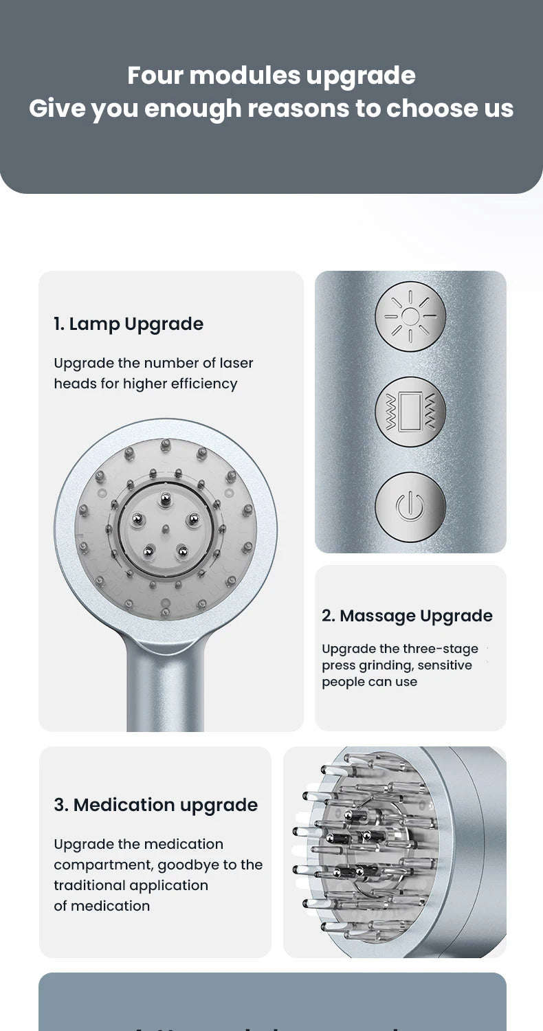 Hair Growth Comb Scalp Care Massage Comb Red Blue Light Laser Medicine Health Essence Introduced Into Hair Growth Instrument