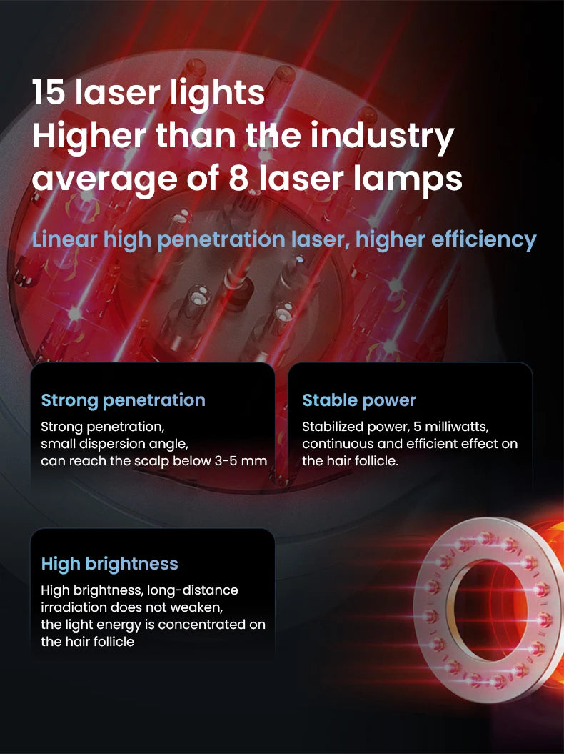 Hair Growth Comb Scalp Care Massage Comb Red Blue Light Laser Medicine Health Essence Introduced Into Hair Growth Instrument