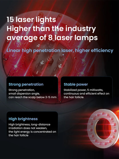 Hair Growth Comb Scalp Care Massage Comb Red Blue Light Laser Medicine Health Essence Introduced Into Hair Growth Instrument