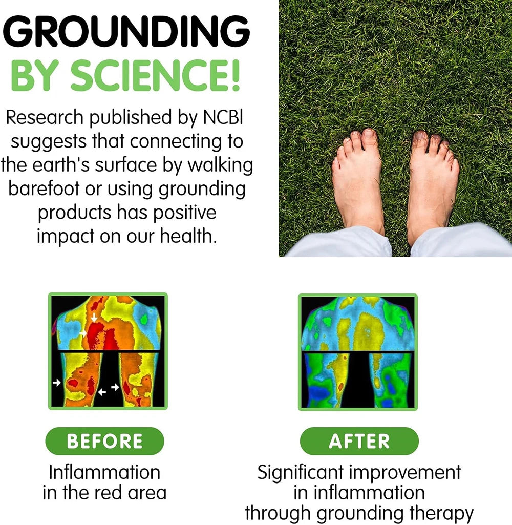 Grounding Pad Kit For Improving Health Reducing Inflammation With Grounding Wire And Wristband For Improving Sleep Relieve Pain
