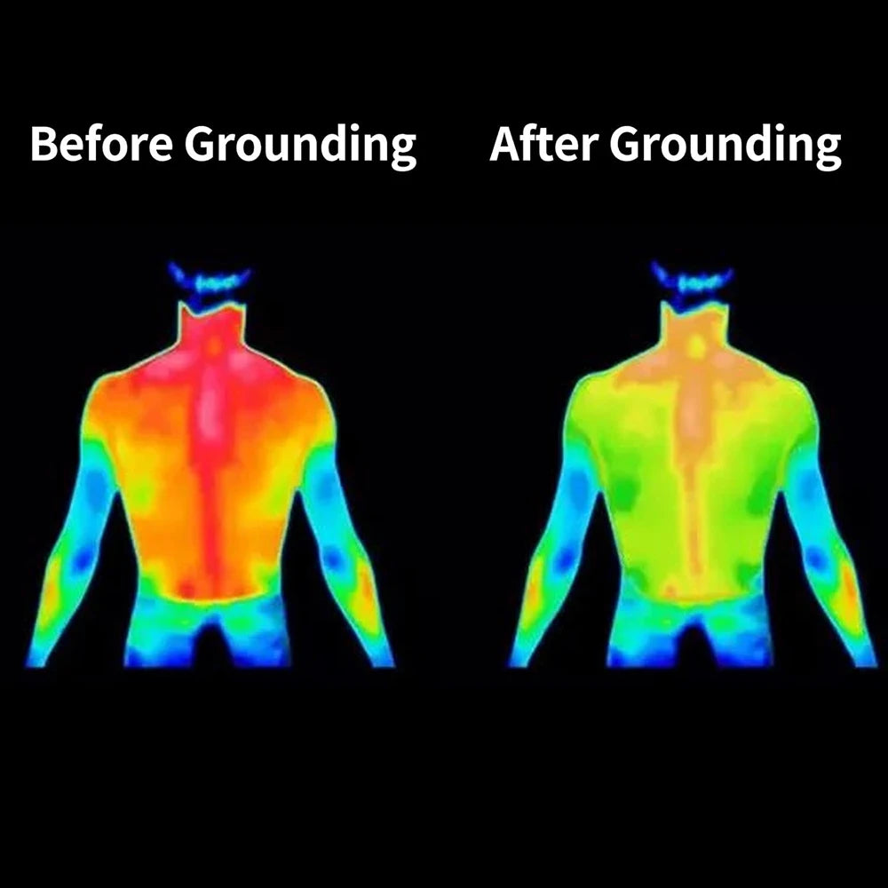 Grounding Pad Kit For Improving Health Reducing Inflammation With Grounding Wire And Wristband For Improving Sleep Relieve Pain