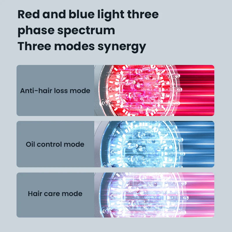 Hair Growth Comb Scalp Care Massage Comb Red Blue Light Laser Medicine Health Essence Introduced Into Hair Growth Instrument