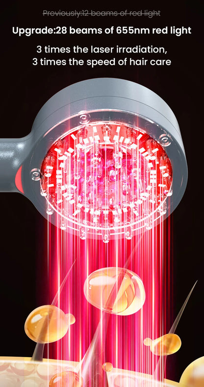 Hair Growth Comb Scalp Care Massage Comb Red Blue Light Laser Medicine Health Essence Introduced Into Hair Growth Instrument